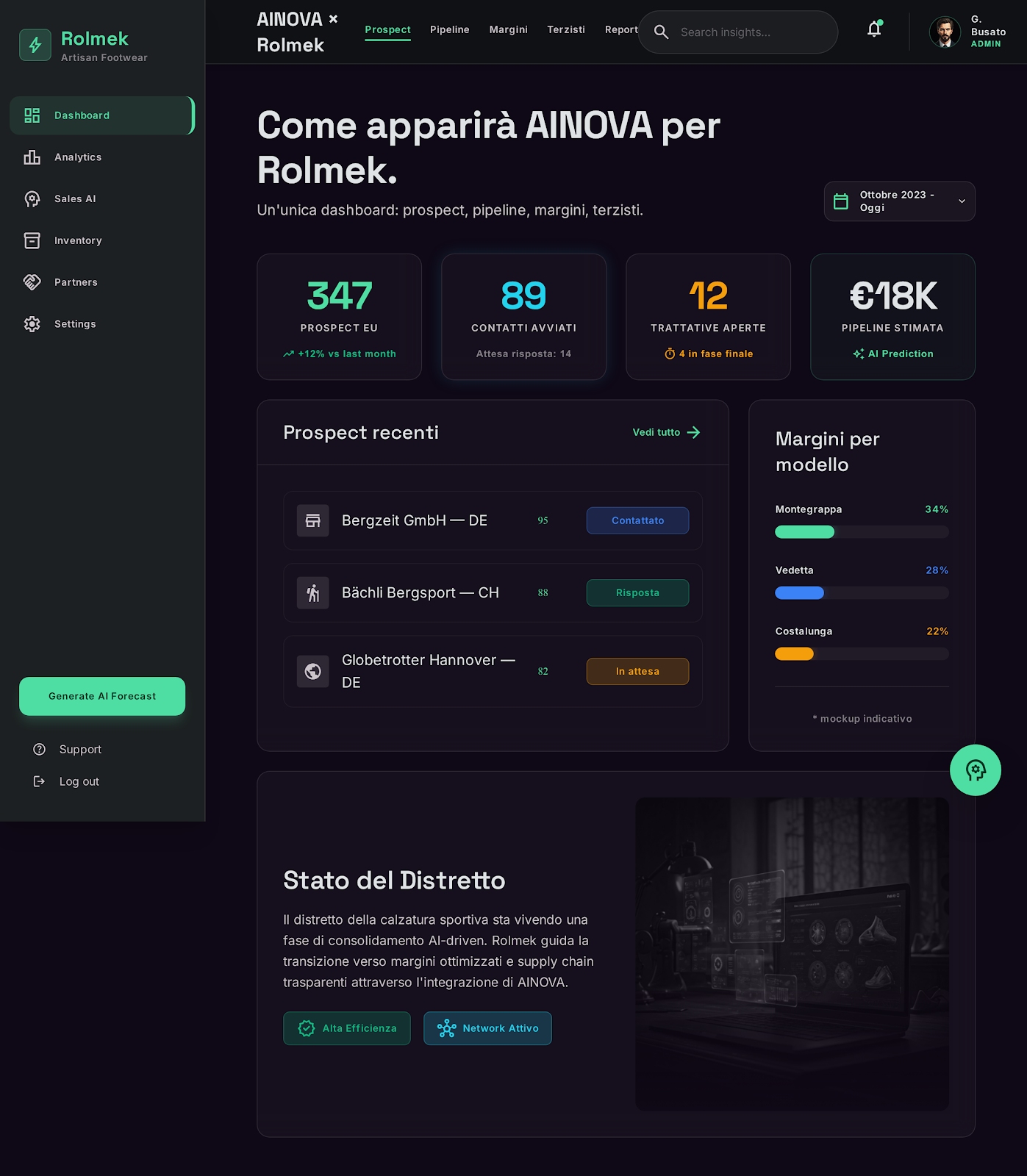 Mockup dashboard Ainova per Rolmek